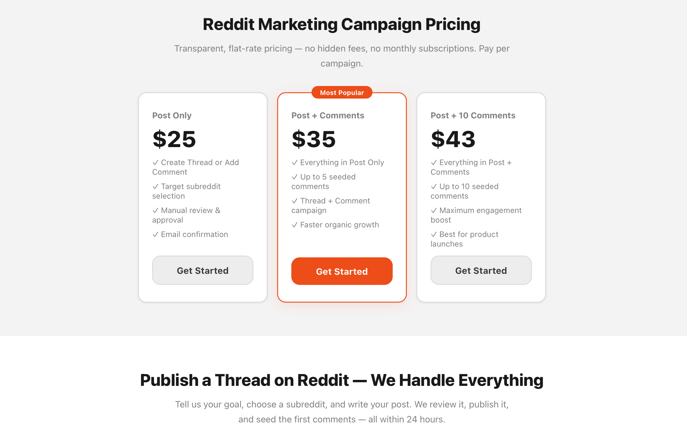Reddit Campaign Builder thumbnail 3